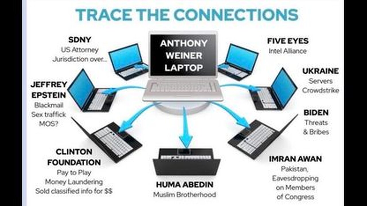 THE WEINER 💻 LAPTOP