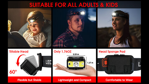 Headlamp Outdoor Camping