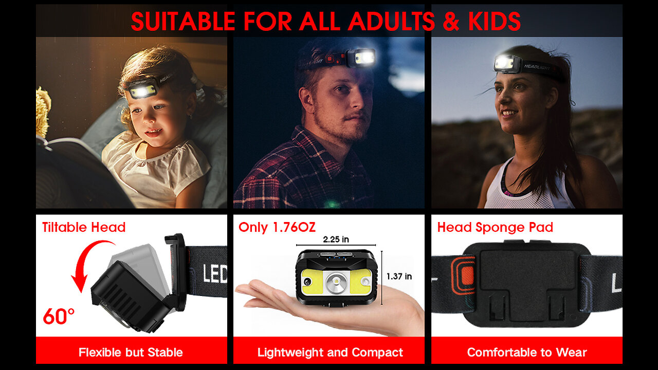 Headlamp Outdoor Camping