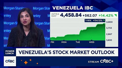 Why Morgan Stanley's Kandhari is overweight India, Mexico, Brazil, Eastern Europe