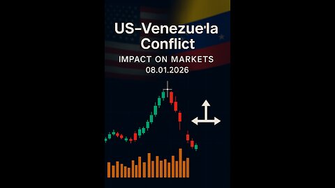 Sensex Expiry, Pre Market Analysis