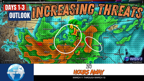 🚨 Near Term Severe Storm Threats Increasing: Hail & Gusts To Hit South! March 11