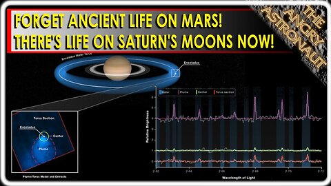 New Discovery! Forget Mars! There's life on the moons of Saturn NOW!