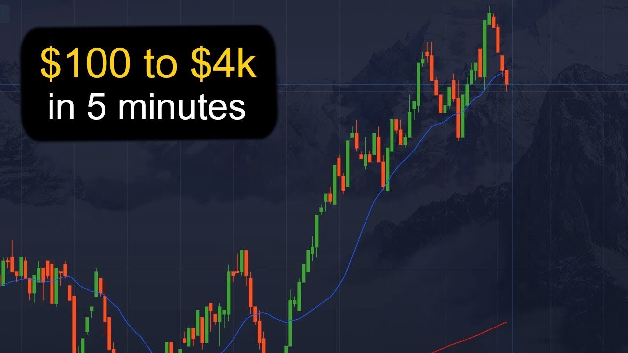 $100 to $4000 in 5 min.