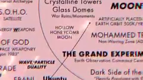 THE GREAT AWAKENING!!!!!