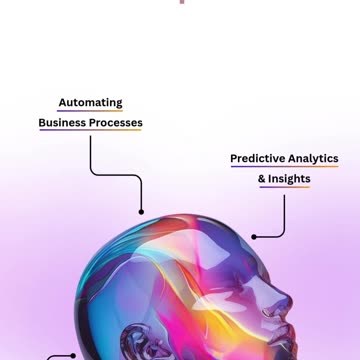 AI Solutions That Revolutionize Businesses in 2025