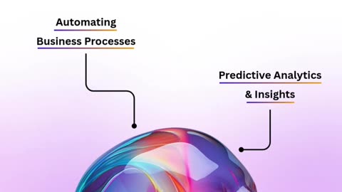 AI Solutions That Revolutionize Businesses in 2025