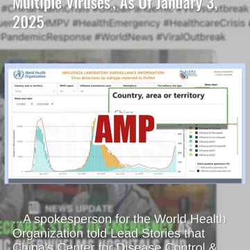 Fact Check: China Did NOT Declare State Of Emergency Over Surge Of Multiple Viruses As Of Jan. 3 '25