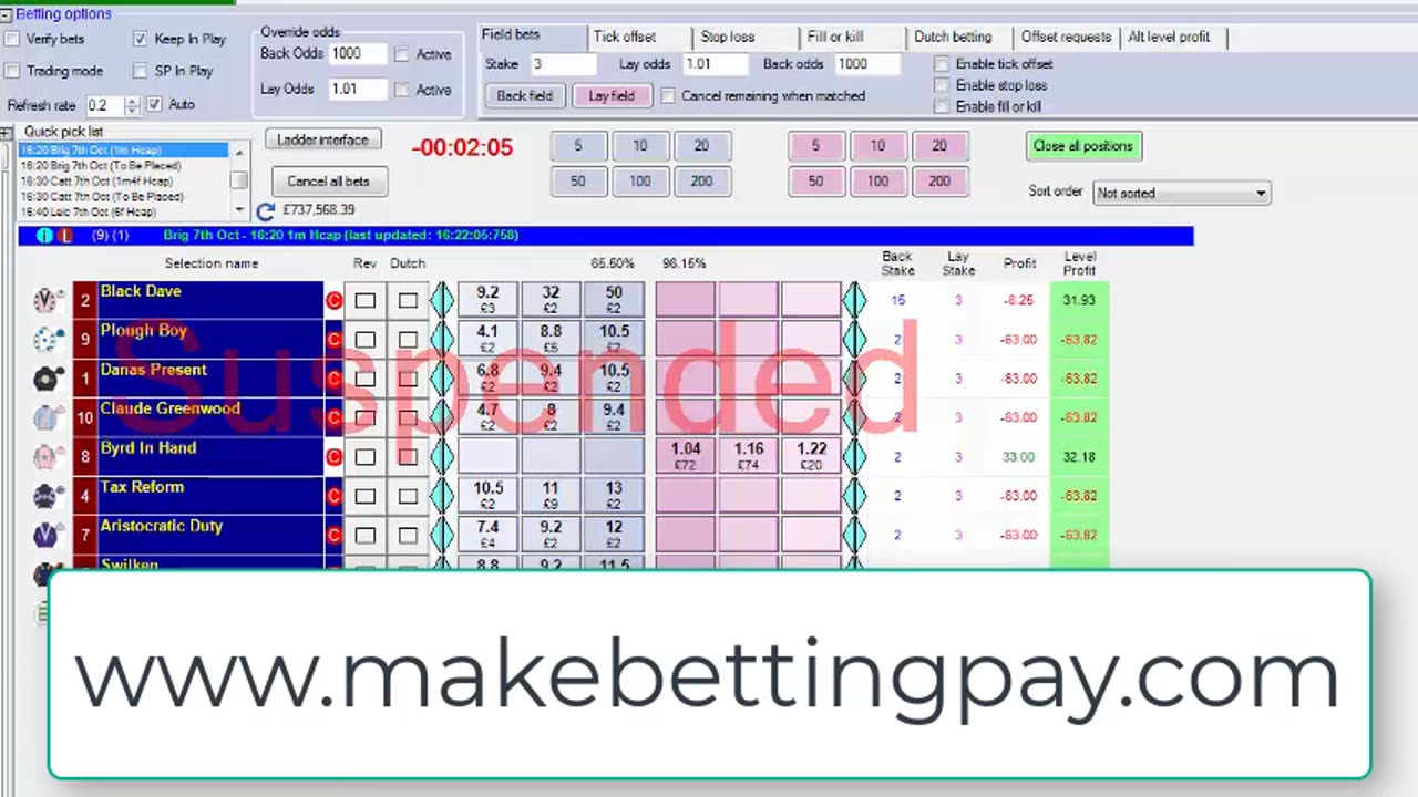 In Running Horse betting example