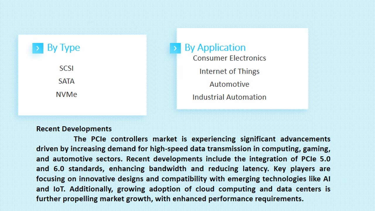 Pcie Controllers Market Size, Share, and Forecast to 2033