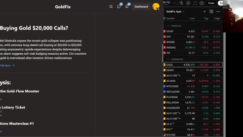 Goldman's Lina Thomas Says Banks Were Gamma Squeezed