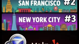 Yelp Just Crowned THIS City America’s Rat Capital 🐀💀