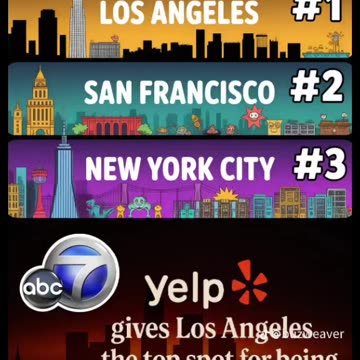 Yelp Just Crowned THIS City America’s Rat Capital 🐀💀