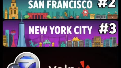 Yelp Just Crowned THIS City America’s Rat Capital 🐀💀