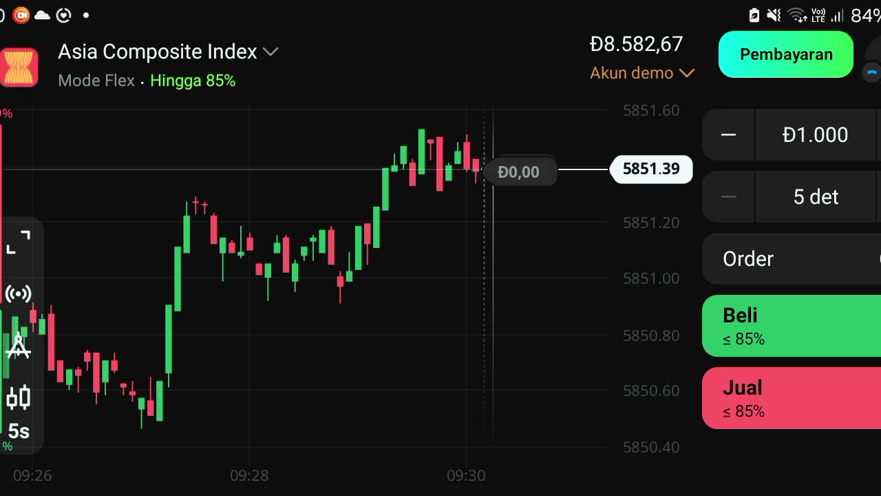 Watch forex market part 55