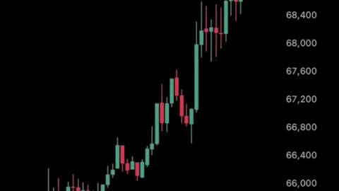 Bitcoin's Wild Ride: 10K Drop, 70K Rebound, US Reserve Rumor!