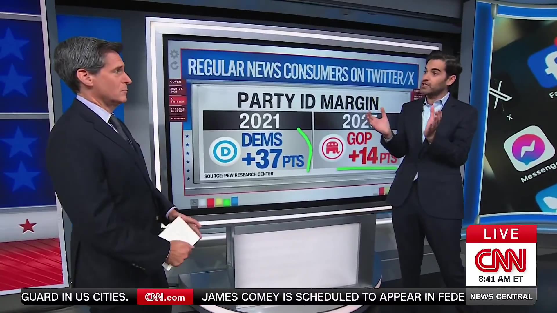 CNN Shows How Elon Musk Changed (and Saved) Twitter . . . and America