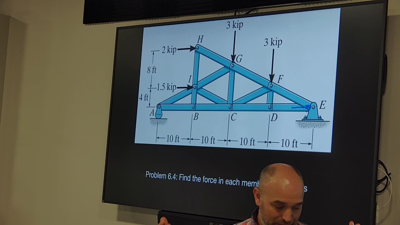 Statics: Method of Joints Example 2