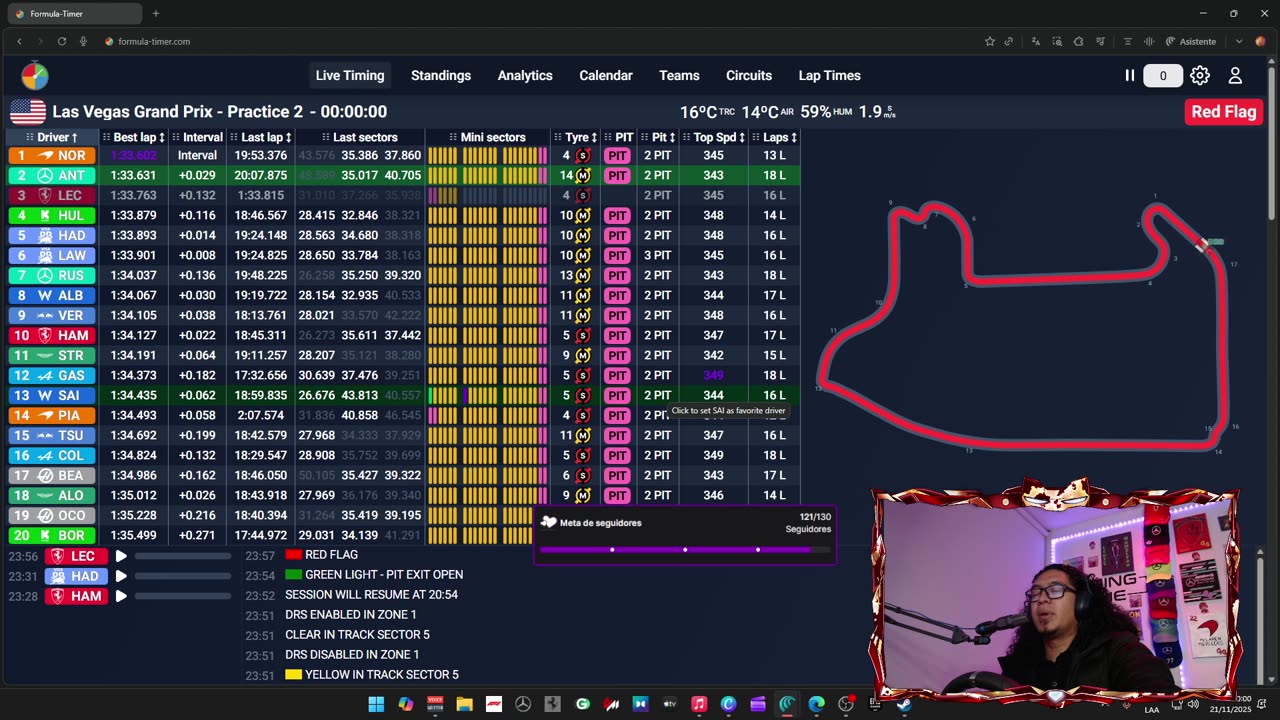 💥🏆| Práctica 2 - LASVEGASGP #StaySchemin’ | [ESP/ENG]💥🔝