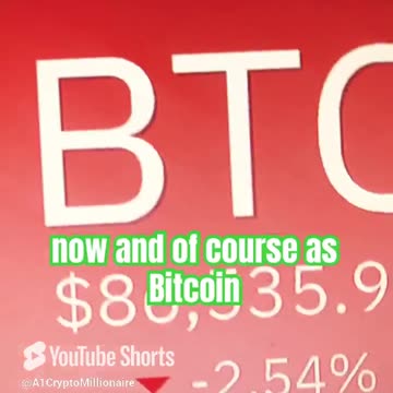 bitcoin cash bch crypto coin price prediction #fyp