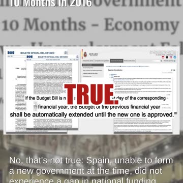 Fact Check: Spain Did NOT Experience US-Style Shutdown For 10 Months In 2016