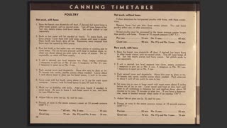 Home Canning of Meats - (1945) By USDOA | Part 2 ENG