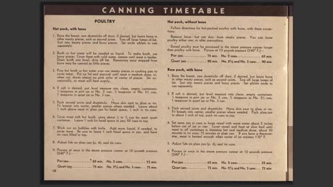 Home Canning of Meats - (1945) By USDOA | Part 2 ENG