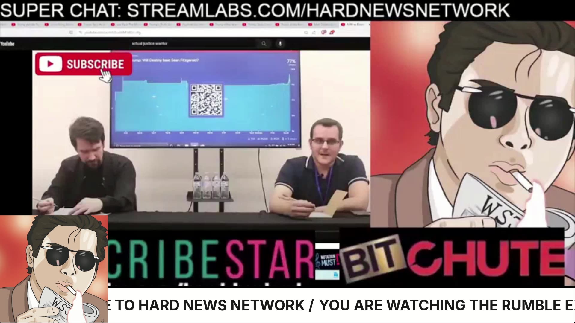 5/6/26 Hard News Network Then & Now