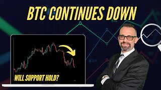 Live Trading and Market News $NASDAQ $BITCOIN $FOREX