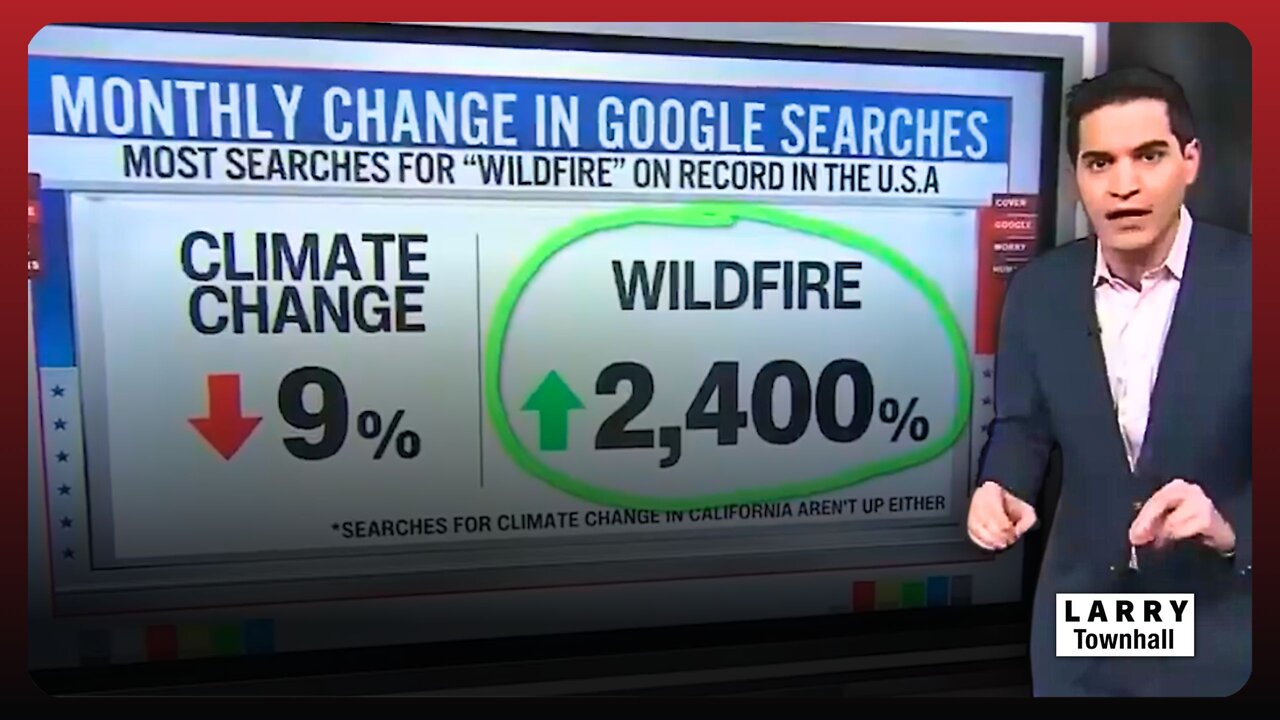 CNN Pollster Left SPEECHLESS: Wildfires NOT Due To Climate Change?!