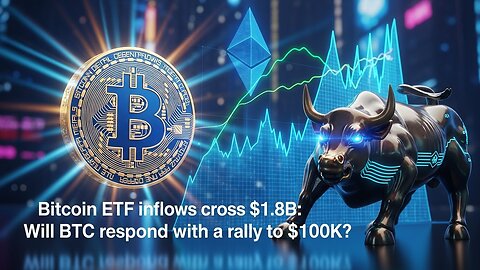 Bitcoin ETF inflows cross $1.8B: Will BTC respond with a rally to $100K?