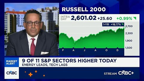 Stay balanced rather than 'pedal to the metal,' says Trivariate's Parker