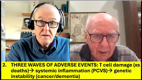 Full covid interview with Professor Clancy