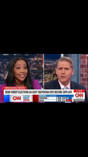 Scott Jennings On Why Dems Would Fold On Gov't Shutdown