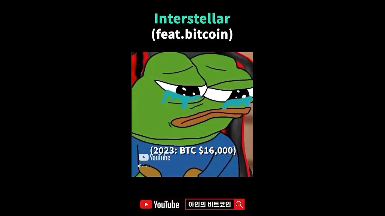 Don't Sell Bitcoin