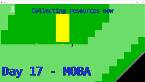 Genre of the Month - MOBA (Day 17)