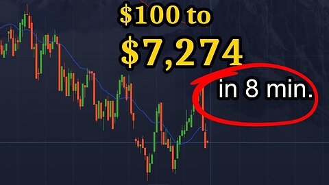 $100 to $7,274 in 8 min.