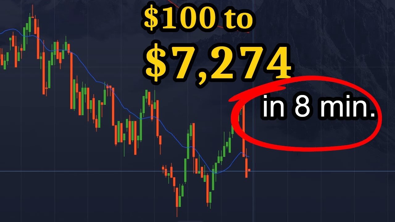 $100 to $7,274 in 8 min.