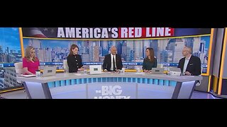 Kevin O'Leary Sounds The Alarm On China