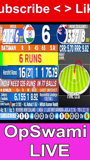 India vs NewZealand Today Match Live 3rd ODI Match 2026 | Gameplay #shorts #shortsfeeds