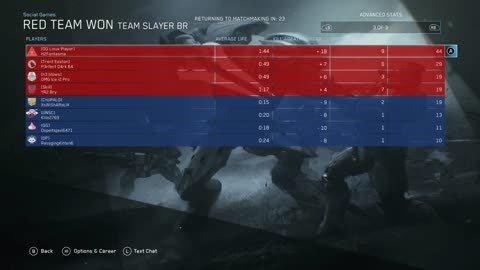 Halo 2 MCC Beaver Creek 4v4