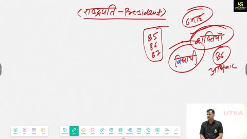 30 (भारतीय संविधान एवं राजव्यवस्था - महेंद्र सिंह सर ) Part-1 राष्ट्रपति 06-April