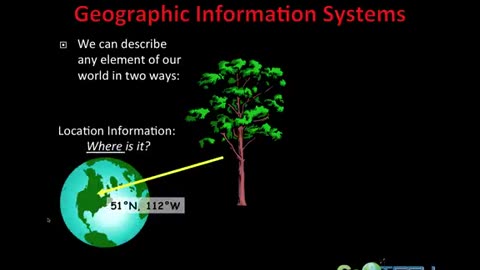 Introduction to Geospatial Science & Technology (GIS&T): Complete lecture.