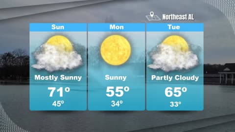 Northeast Alabama Weather Conditions Are LOOKING Great Today | March 1, 2025