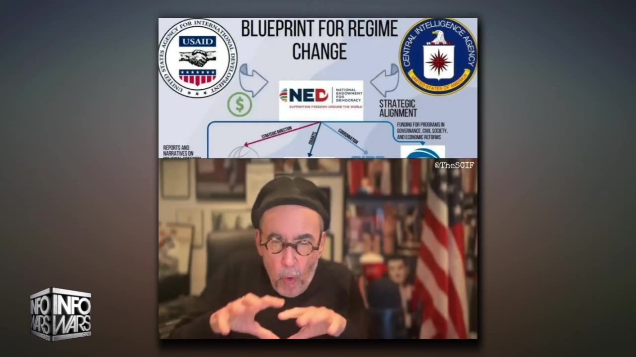 POWERFUL MUST-WATCH VIDEO-TOTAL PROOF OF DEEP STATE’S FOR REGIME CHANGE IN U.S.EXPOSED!