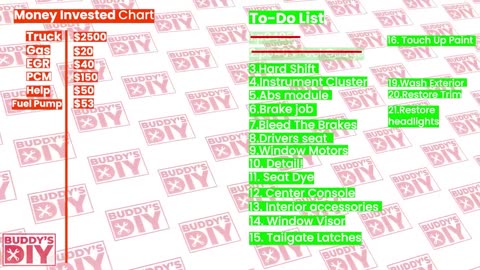 How To Flip Cars FULL PROCESS