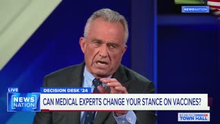 An Inconvinent Study - Full Documentary