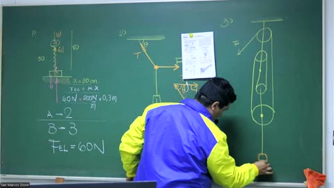 VONEX REPASO 2025 - 1 | Semana 02 | Física S1