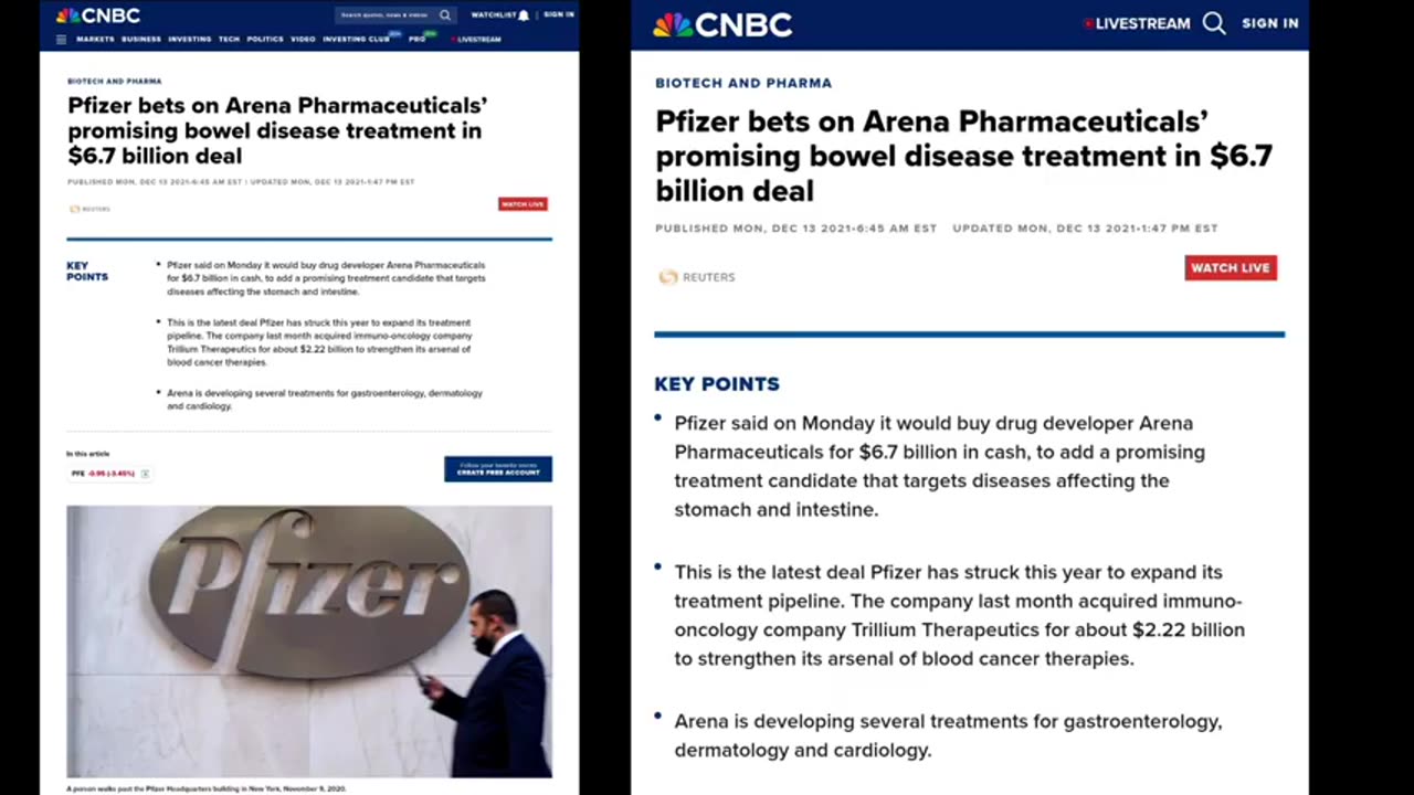 Pfizer Completes Acquisition Of Arena Pharmaceuticals