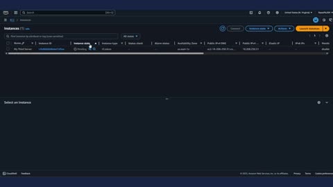 Elastic Compute Cloud(EC2) BY RAEED H